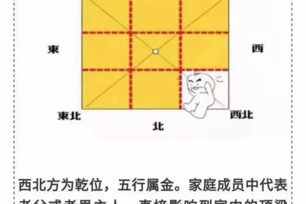 出富风水攻略