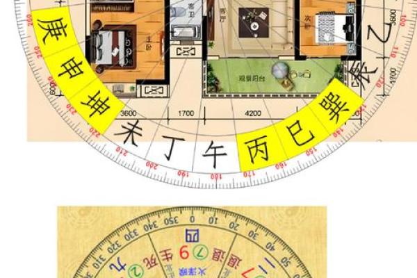 房屋吉凶方位