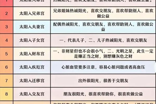 紫微斗数之诸星值限年运气推断:紫微星之限 紫微斗数之诸星值限年运气推断:紫微星之限