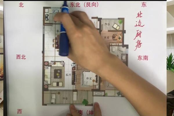 家里的厨房在哪个方位好？