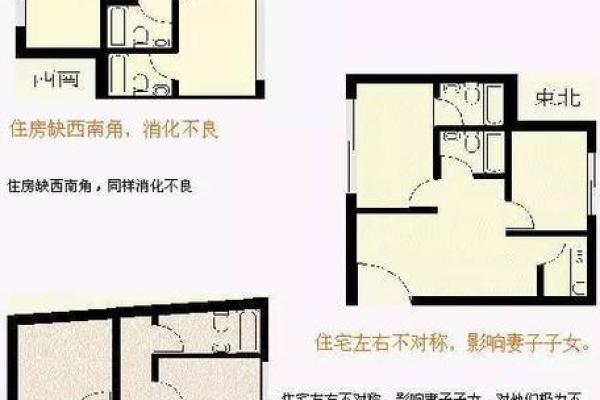 买楼房风水忌讳什么-