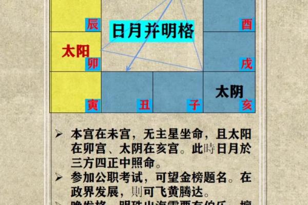 紫薇斗数易学难精