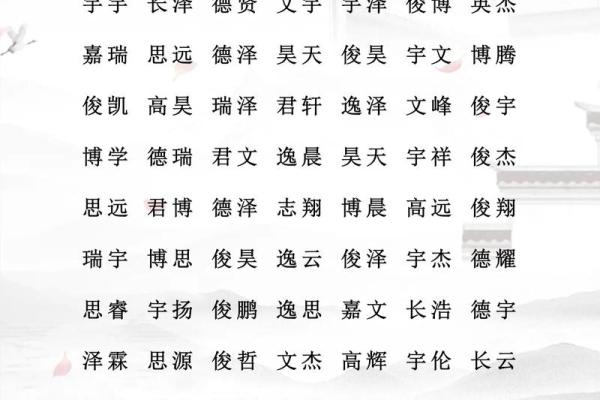 中国权威周易起名大师，八字五行缺金怎么取名？