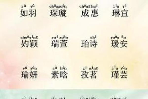 中国权威周易起名大师，八字五行缺金怎么取名？