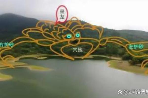 坟地风水怎么看