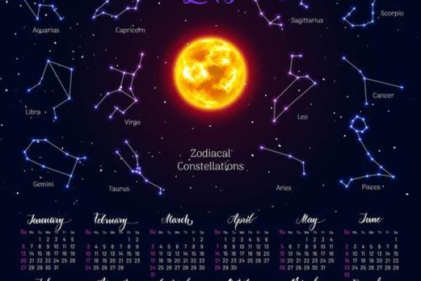 未来十天运势最旺的星座