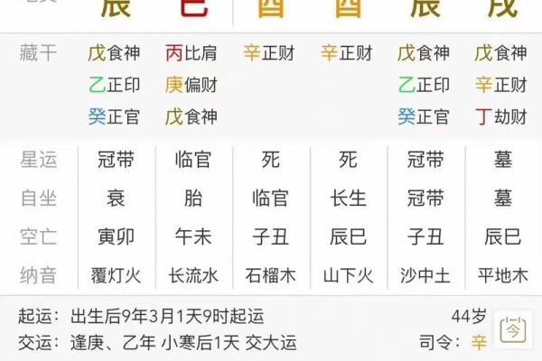 八字中的金