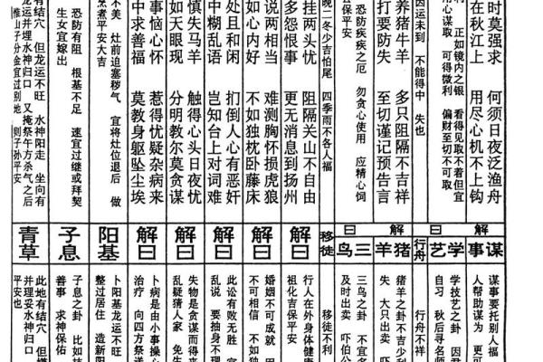 玄天上帝灵签簿