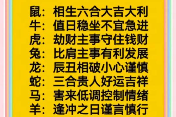 每日生肖运势黄历
