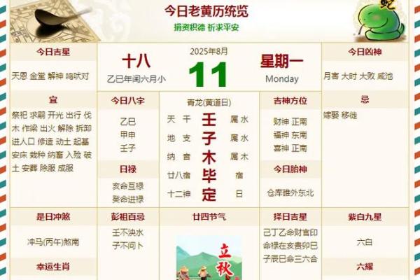 每日生肖运势黄历