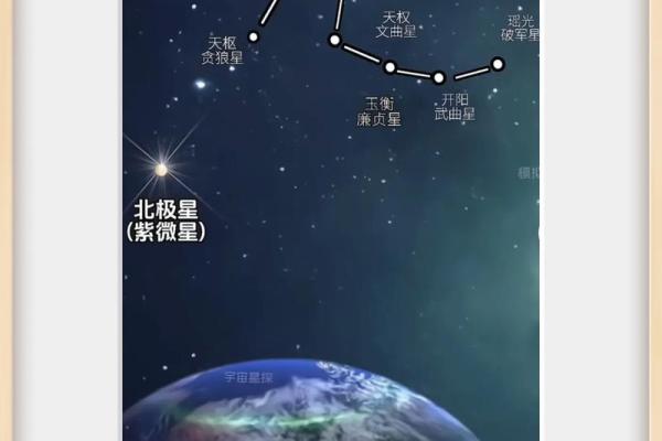 紫薇斗数命主禄存星