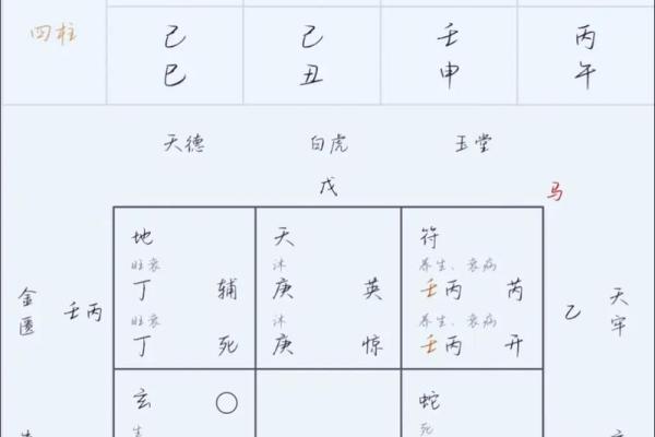坎宅的吉凶方位 坎宅方位的吉凶如何
