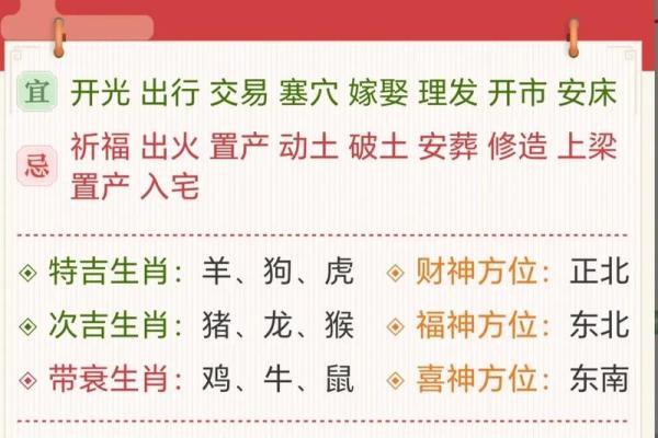 2024年9月27日（农历八月廿五）甲午日 黄历宜忌