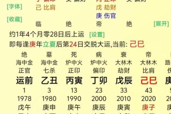 李康名字算命
