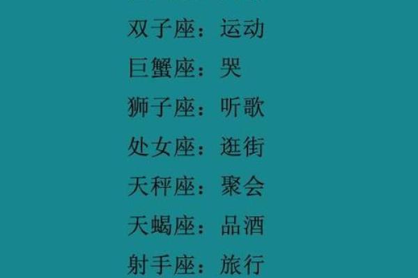 盘点十二星座是什么王？