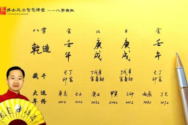 八字日德
