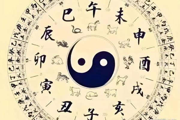 八字日德