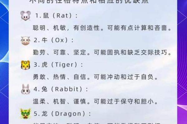 生肖性格测试：十二生肖强意思大揭秘！