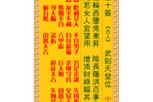 观音灵签第29签工作