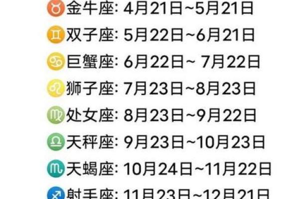 十二星座的区分方法是什么-星座是按公历还是农