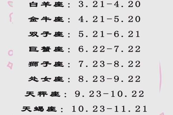 十二星座的区分方法是什么-星座是按公历还是农
