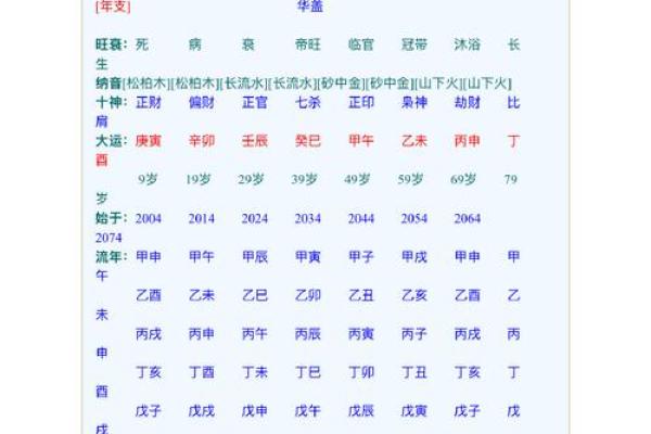 姓名八字配对