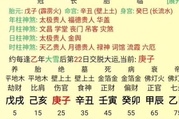 姓名八字配对