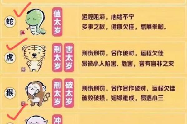 风水资讯；乙未羊年适合结婚吗