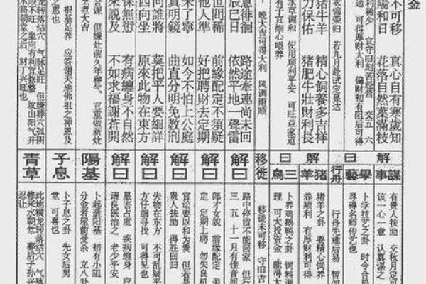 签灵音观第十三签解