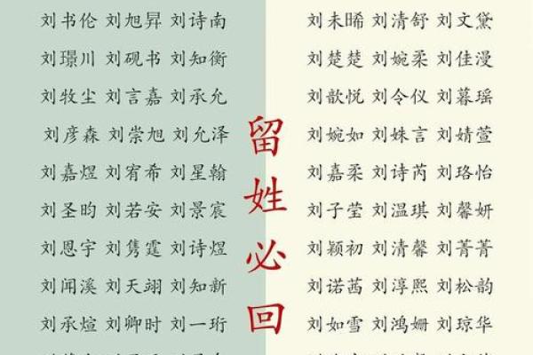 最准确生辰八字起名