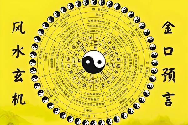风水学：客厅的布置
