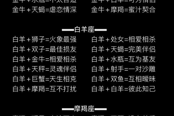 男女之间谈恋爱需要看星座吗
