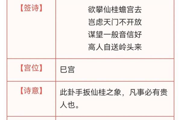 观音79灵签