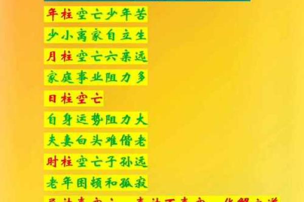 八字排盘日支将星空亡