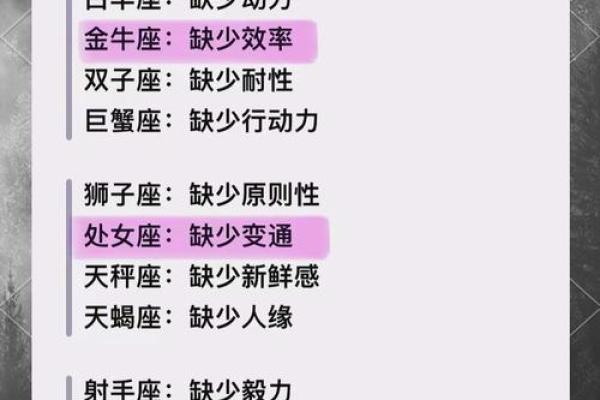 告诉自己不合适会冷漠下来的星座