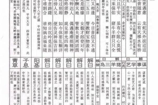 灵应祖师公灵签