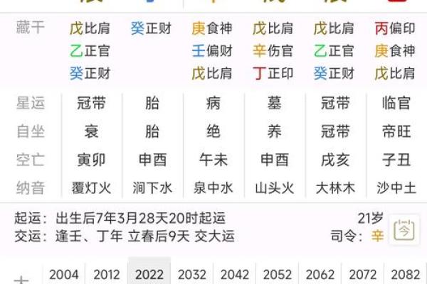从八字看性格，你是不是属火药的
