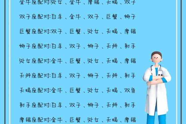 十二星座天秤和双鱼很配吗男
