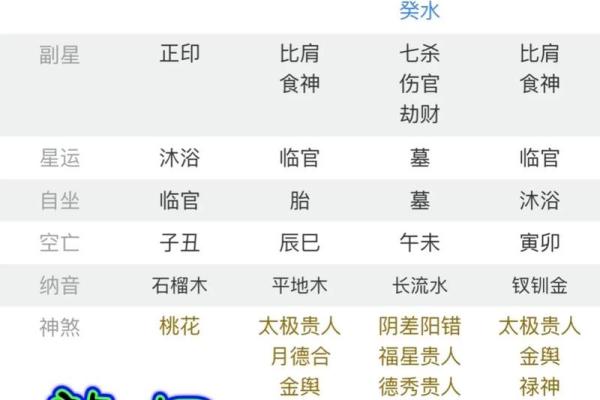 天津哪里有算命比较准的