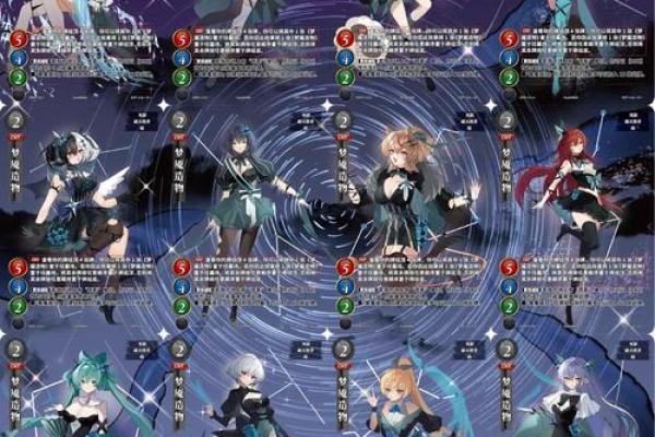 12星座梦幻卡片怎么换