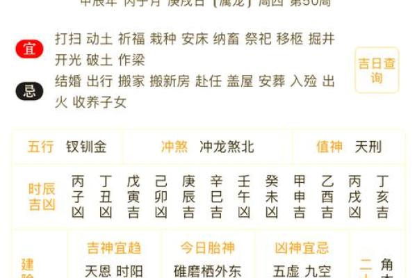 2024年正月二十四日黄历宜订婚吗？