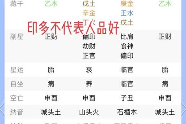 八字在线排盘 谁是我的命中之人