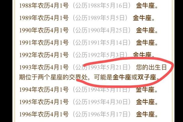 3月份是什么星座