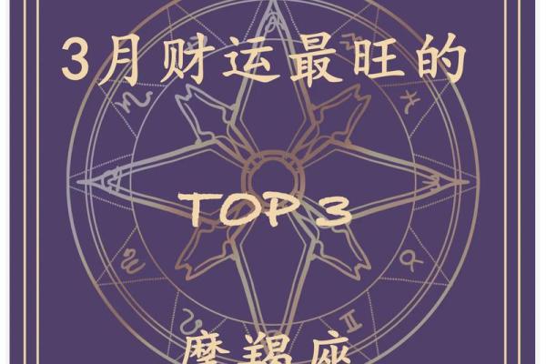 3月份是什么星座