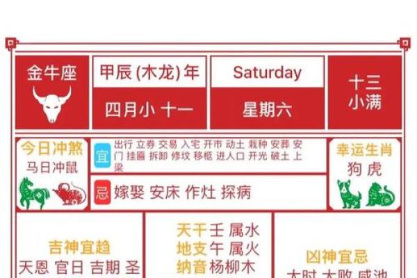 今天吉凶日历图片大全黄历