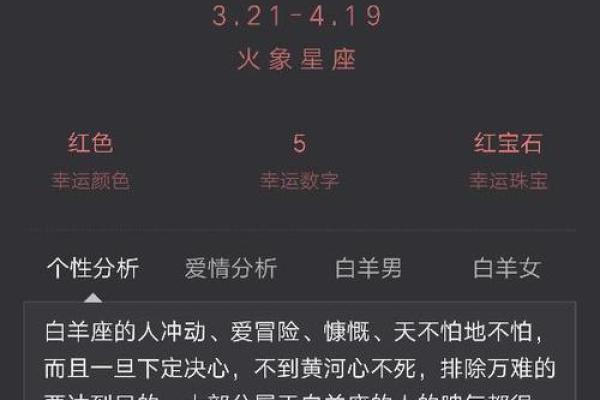 生命灵数2的女人是什么星座