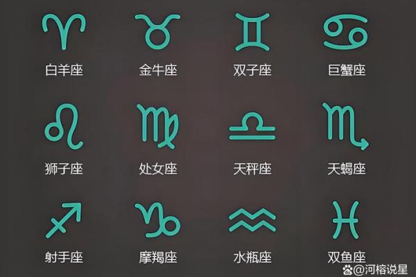 10月11日和12月14日的星座配吗
