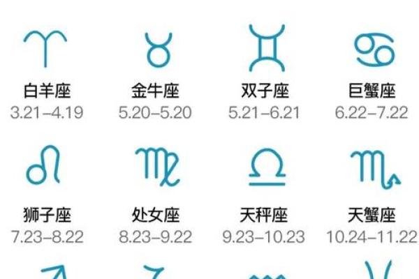 10月11日和12月14日的星座配吗