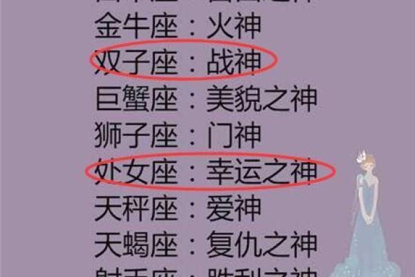 最适合做女特工的星座是什么