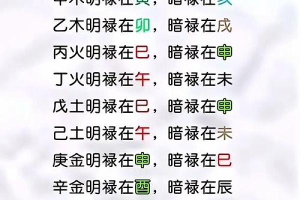 算命的神奇说法